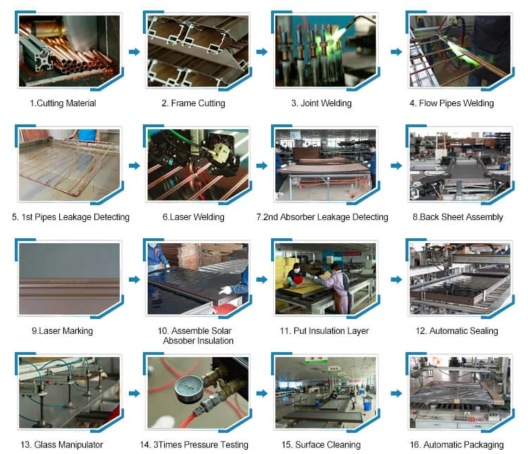 flat-plate-solar-water-heater-production-process